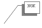 Выноска 3: 393К