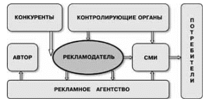 Подпись:  