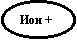 Овал: Ион +