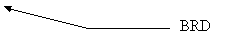 Выноска 3 (без границы): BRD