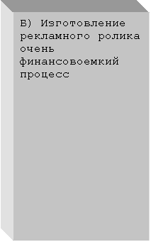 Подпись: Б) Изготовление рекламного ролика очень финансовоемкий процесс