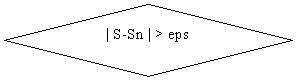 Блок-схема: решение: | S-Sn | > eps