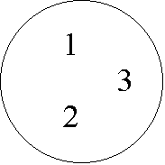 Овал:     1
           3
    2
