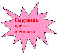 Пятно 1: Разрушена идея о веч-ности Рима