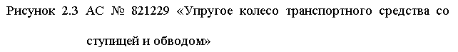 Подпись: Рисунок 2.3 АС № 821229 «Упругое колесо транспортного средства со ступицей и обводом»

