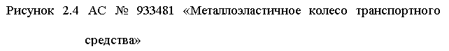 Подпись: Рисунок 2.4 АС № 933481 «Металлоэластичное колесо транспортного средства»

