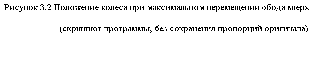 Подпись: Рисунок 3.2 Положение колеса при максимальном перемещении обода вверх (скриншот программы, без сохранения пропорций оригинала)