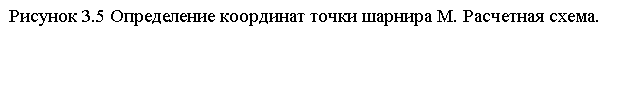 Подпись: Рисунок 3.5 Определение координат точки шарнира М. Расчетная схема. 