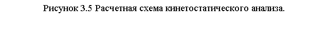 Подпись: Рисунок 3.5 Расчетная схема кинетостатического анализа.