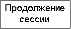 Подпись: Продолжение сессии