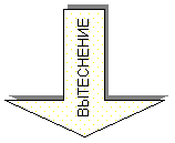 Стрелка вниз: ВЫТЕСНЕНИЕ