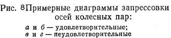 что такое сдвиг колеса на оси сдо. Смотреть фото что такое сдвиг колеса на оси сдо. Смотреть картинку что такое сдвиг колеса на оси сдо. Картинка про что такое сдвиг колеса на оси сдо. Фото что такое сдвиг колеса на оси сдо