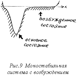 Реферат: Стохастический резонанс