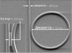 Доклад по теме Фотонные транзисторы в кремниевом исполнении