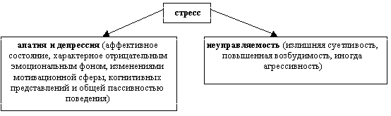 Конфликт обострение противоречий в какой либо ситуации что это. Смотреть фото Конфликт обострение противоречий в какой либо ситуации что это. Смотреть картинку Конфликт обострение противоречий в какой либо ситуации что это. Картинка про Конфликт обострение противоречий в какой либо ситуации что это. Фото Конфликт обострение противоречий в какой либо ситуации что это