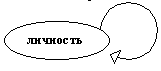 Конфликт обострение противоречий в какой либо ситуации что это. Смотреть фото Конфликт обострение противоречий в какой либо ситуации что это. Смотреть картинку Конфликт обострение противоречий в какой либо ситуации что это. Картинка про Конфликт обострение противоречий в какой либо ситуации что это. Фото Конфликт обострение противоречий в какой либо ситуации что это