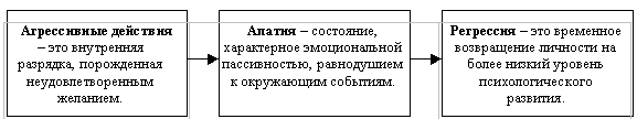 Конфликт обострение противоречий в какой либо ситуации что это. Смотреть фото Конфликт обострение противоречий в какой либо ситуации что это. Смотреть картинку Конфликт обострение противоречий в какой либо ситуации что это. Картинка про Конфликт обострение противоречий в какой либо ситуации что это. Фото Конфликт обострение противоречий в какой либо ситуации что это