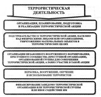 Презентация сахарного завода