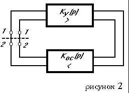 какие критерии устойчивости для исследования линейных систем называются алгебраическими. Смотреть фото какие критерии устойчивости для исследования линейных систем называются алгебраическими. Смотреть картинку какие критерии устойчивости для исследования линейных систем называются алгебраическими. Картинка про какие критерии устойчивости для исследования линейных систем называются алгебраическими. Фото какие критерии устойчивости для исследования линейных систем называются алгебраическими