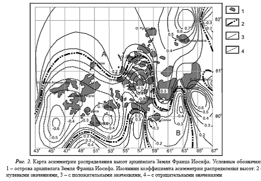 Морфометрические Характеристики Рельефа Реферат Морфометрические Характеристики Рельефа Реферат